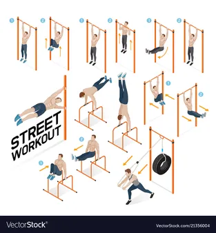 Street Workout: An Accessible and Effective Way to Get Fit Anywhere